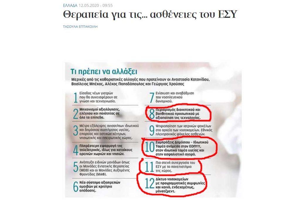 Οι «ασθένειες του ΕΣΥ» είναι αυτά που ΕΣΕΙΣ εκπροσωπείτε, κυρίες και κύριοι