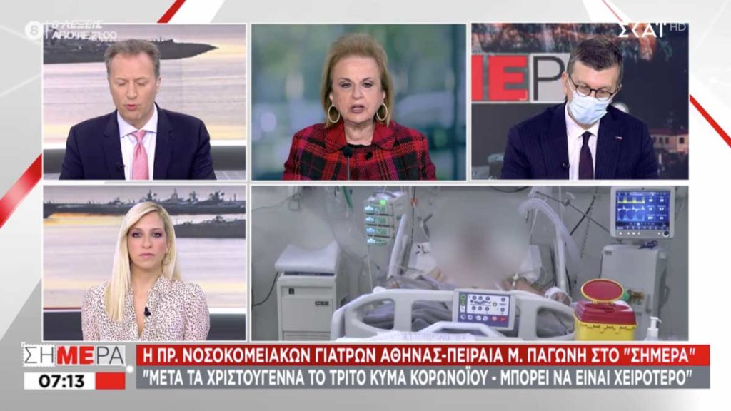 Μετά τα Χριστούγεννα το 3ο κύμα κορωνοϊού
