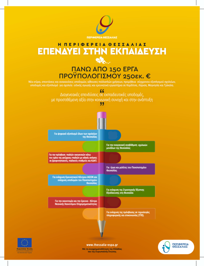 250 εκατ. ευρώ από την Περιφέρεια Θεσσαλίας για έργα εκπαίδευσης