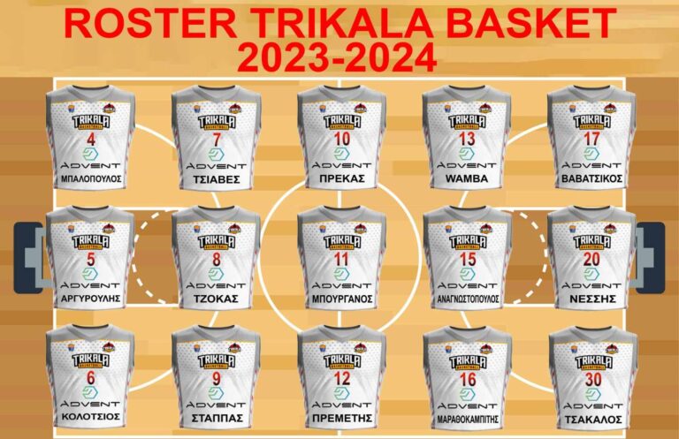 Trikala Basket: Την Πέμπτη η πρώτη επίσημη προπόνηση
