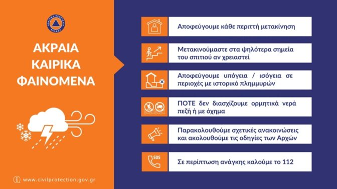 Δήμος Τρικκαίων: Οδηγίες προστασίας από καταιγίδα