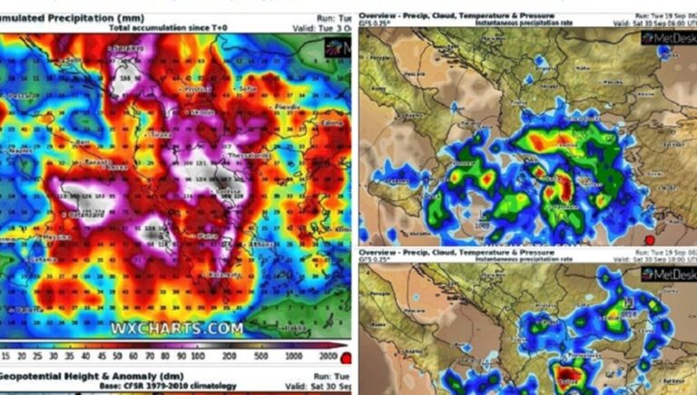Πιθανότητα δημιουργίας Μεσογειακού Κυκλώνα στα τέλη του Σεπτέμβρη, δείχνουν τα μετεωρολογικά προγνωστικά