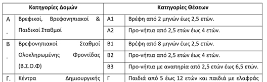 Εικόνα που περιέχει κείμενο, απόδειξη, γραμματοσειρά, στιγμιότυπο οθόνης
Περιγραφή που δημιουργήθηκε αυτόματα