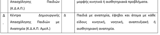 Εικόνα που περιέχει κείμενο, γραμματοσειρά, στιγμιότυπο οθόνης, απόδειξη
Περιγραφή που δημιουργήθηκε αυτόματα