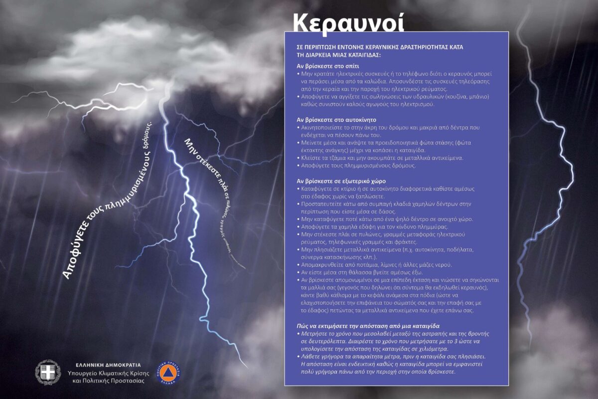 Προειδοποίηση σε κτηνοτρόφους Τρικάλων για επερχόμενους κεραυνούς