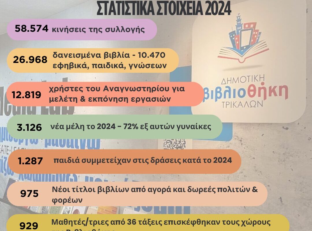 Αφιέρωμα της Athens Voice στη Δημοτική Βιβλιοθήκη Τρικάλων