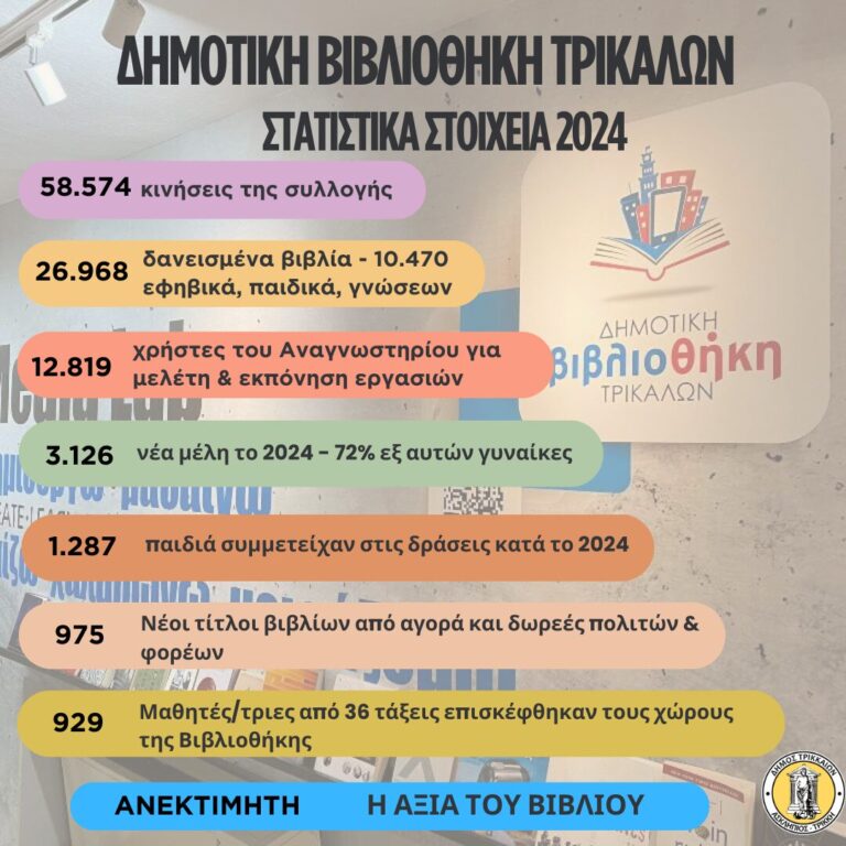 Αφιέρωμα της Athens Voice στη Δημοτική Βιβλιοθήκη Τρικάλων
