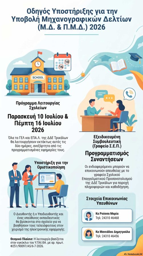 Ανοιχτά ΓΕΛ και ΕΠΑΛ για τα μηχανογραφικά
